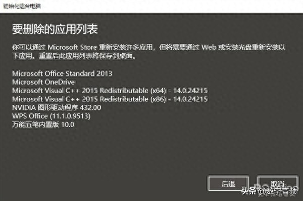 重装电脑系统win10多少钱_电脑怎么重装系统win10_重装电脑系统win10怎么装