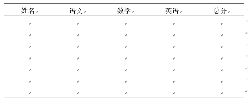 文档中编号后空格过大_编号后面空格太长_word编号后面的空格距离如何设置