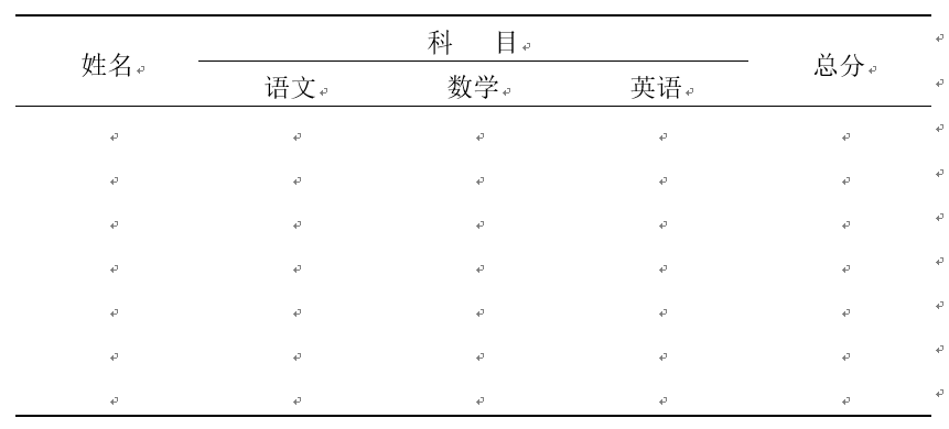 word编号后面的空格距离如何设置_编号后面空格太长_文档中编号后空格过大