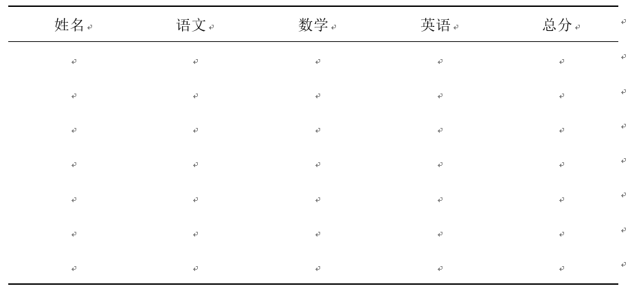 word编号后面的空格距离如何设置_编号后面空格太长_文档中编号后空格过大