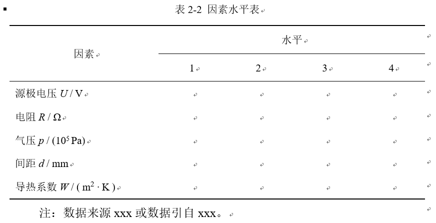 word编号后面的空格距离如何设置_编号后面空格太长_文档中编号后空格过大