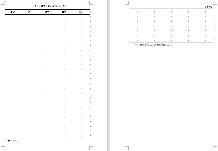 word编号后面的空格距离如何设置_编号后面空格太长_文档中编号后空格过大