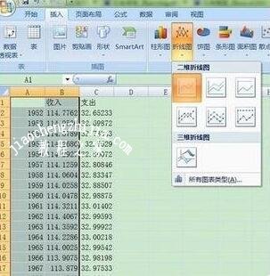 excel图表轴线_excel图表怎么设置x轴y轴