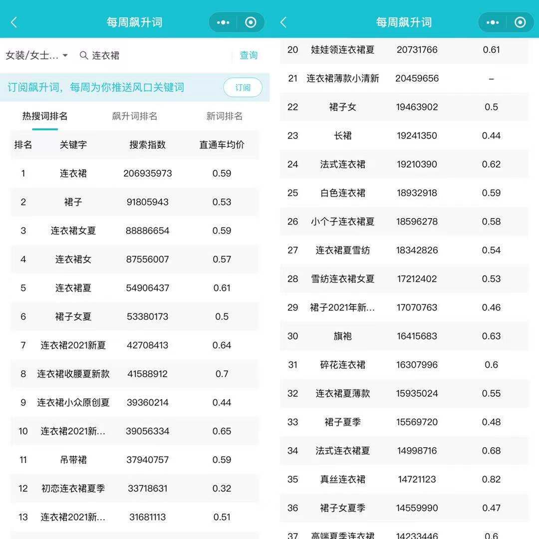 wps的关键字搜索在哪_wps搜索关键词的功能在哪_wps中关键词搜索