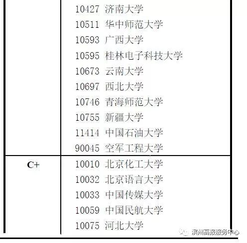 电子计算机专业学什么_计算机电子学专业就业前景_计算机电子专业的就业方向