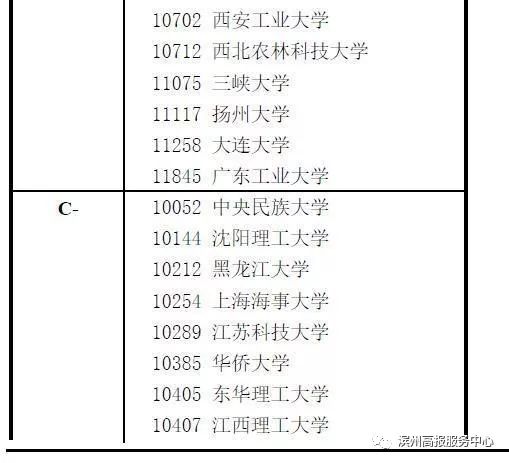 电子计算机专业学什么_计算机电子专业的就业方向_计算机电子学专业就业前景