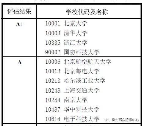 计算机电子专业的就业方向_电子计算机专业学什么_计算机电子学专业就业前景