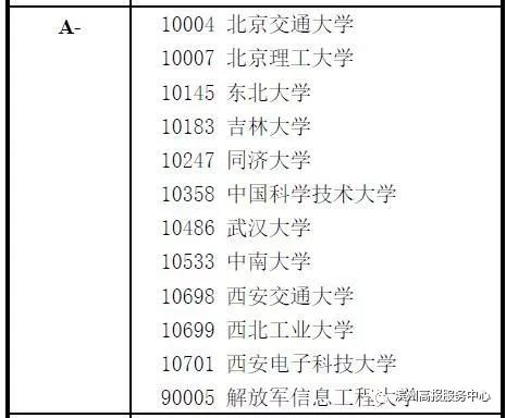 计算机电子学专业就业前景_计算机电子专业的就业方向_电子计算机专业学什么