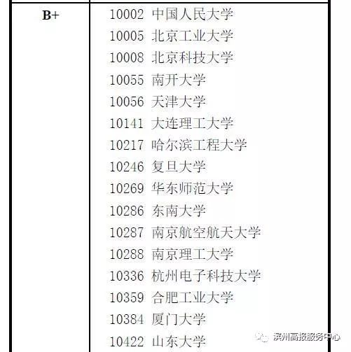 电子计算机专业学什么_计算机电子专业的就业方向_计算机电子学专业就业前景