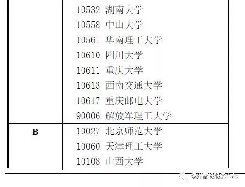 电子计算机专业学什么_计算机电子专业的就业方向_计算机电子学专业就业前景