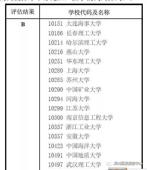 电子计算机专业学什么_计算机电子专业的就业方向_计算机电子学专业就业前景