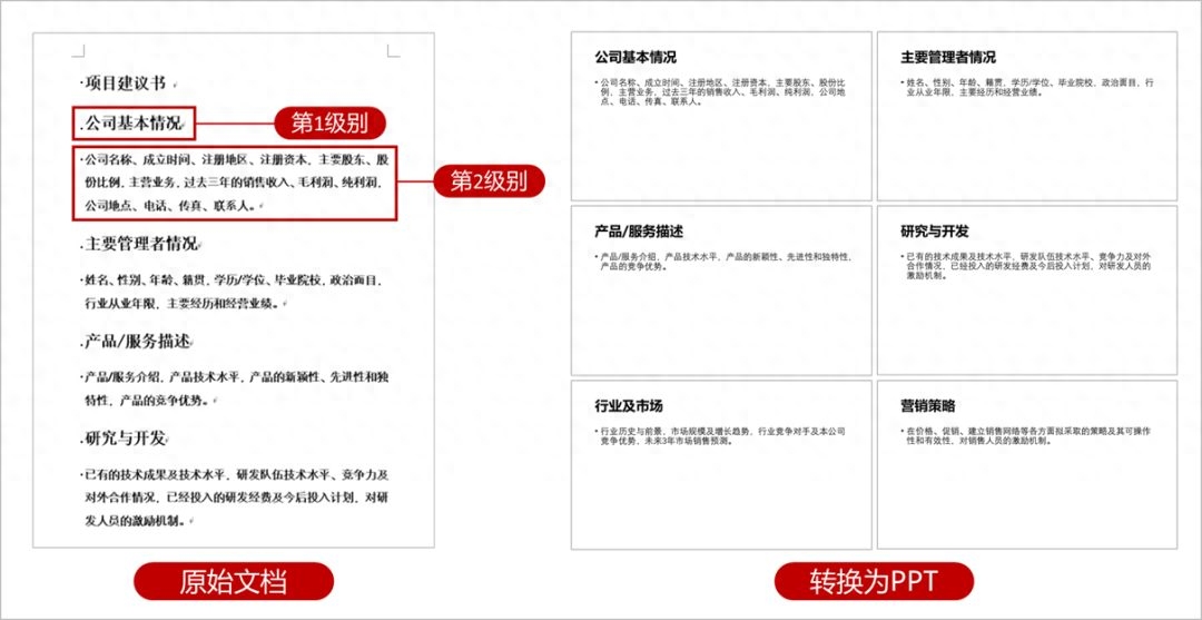 顺序播放怎么设置_ppt页内播放顺序怎么弄_ppt同一页播放顺序怎么设置