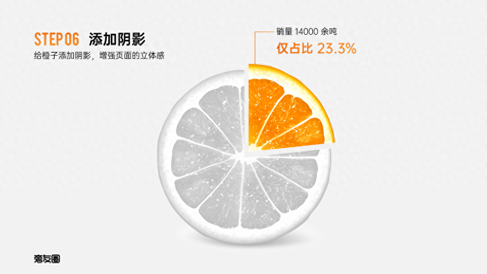 顺序播放图_ppt同一页播放顺序怎么设置_顺序播放怎么设置