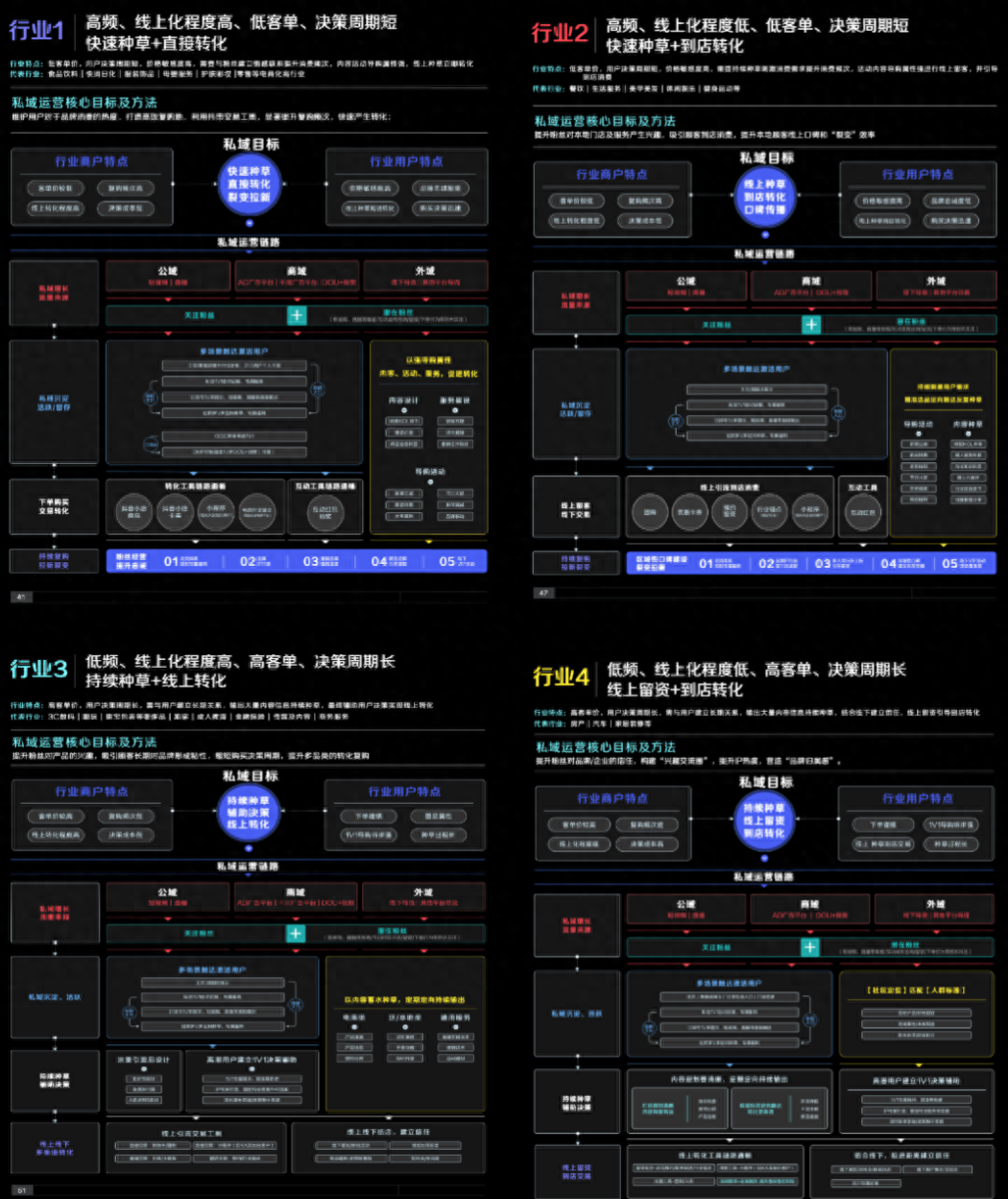 抖音运营营销方案_抖音营销策划方案怎么做_抖音营销运营方案怎么写