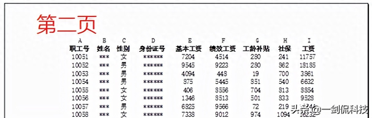 表格打印到一张a4上_打印的时候把表格打印在整张纸_excel表格打印怎么把内容打印到一张纸