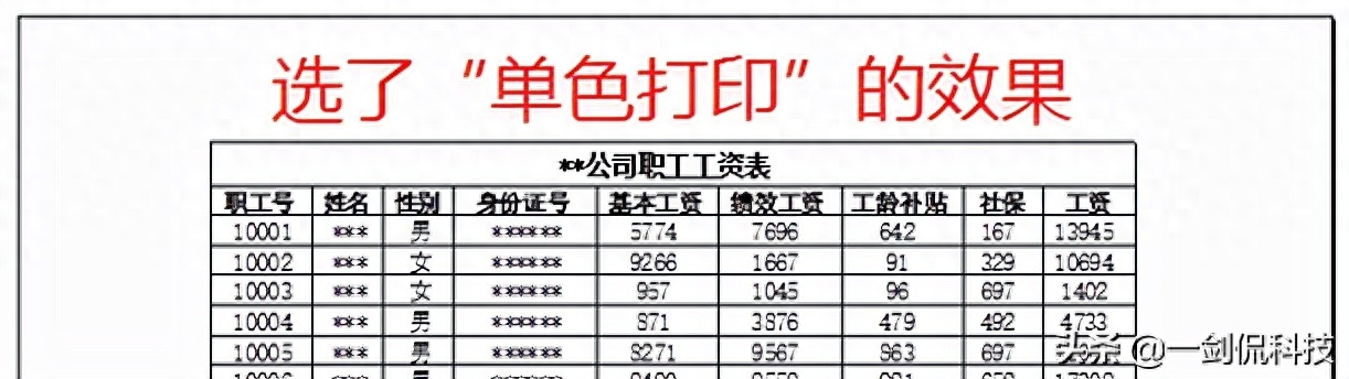 打印的时候把表格打印在整张纸_excel表格打印怎么把内容打印到一张纸_表格打印到一张a4上