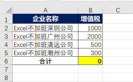 为什么excel求和总是0_求和是怎么操作_求和是什么意思数学