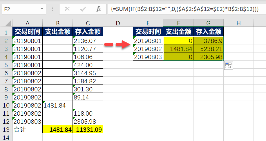 求和是怎么操作_为什么excel求和总是0_求和是什么意思数学