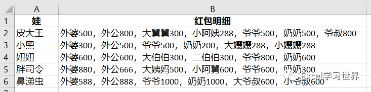 Excel – 统计压岁钱？按逗号拆分单元格且纵向排列，分离中文和数字