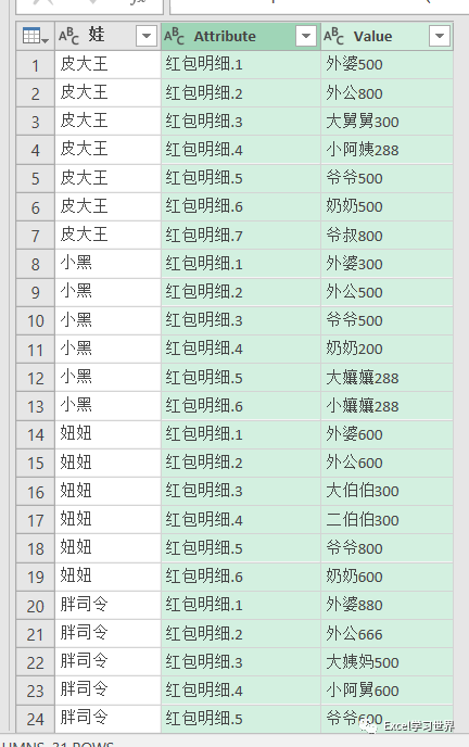 excel表格怎么拆分单元格一个变2个_表格拆分单元格excel表格_表格拆分单元格