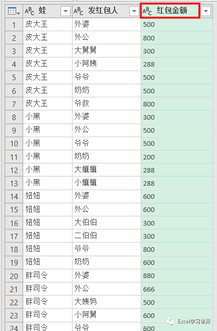 excel表格怎么拆分单元格一个变2个_表格拆分单元格excel表格_表格拆分单元格