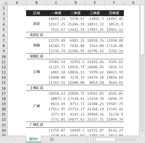 表格拆分单元格excel表格_表格拆分单元格数据_excel表格怎么拆分单元格一个变2个