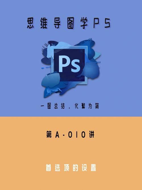 ps首选项在哪