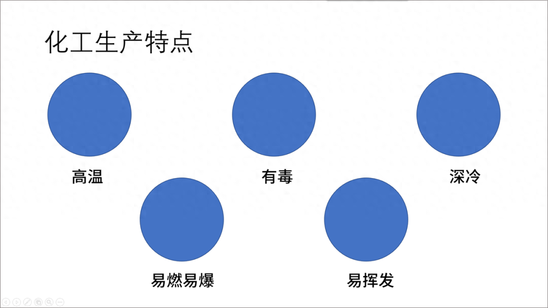 ppt怎么设置文字环绕图片_文字环绕ppt_如何设置文字环绕图片ppt