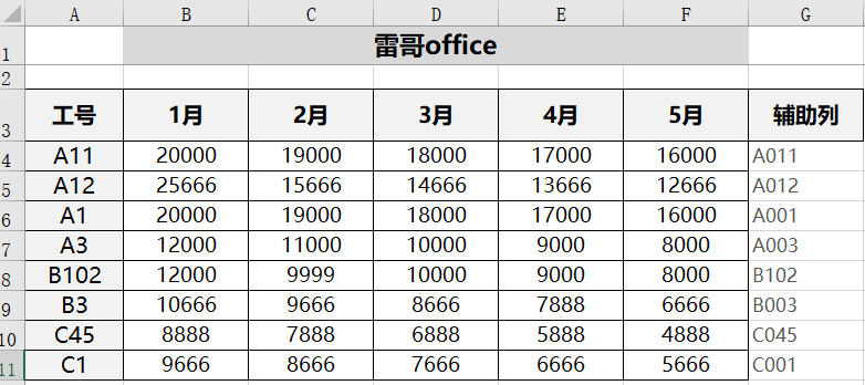 excel原有数据前面补数字_excel数字前面补足0_excel怎么在一列数字前补零