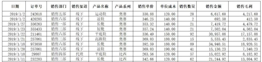 excel原有数据前面补数字_excel数字前面补足0_excel怎么在一列数字前补零