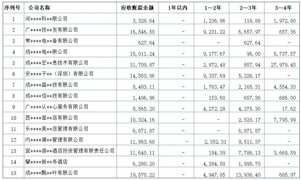 excel原有数据前面补数字_excel数字前面补足0_excel怎么在一列数字前补零