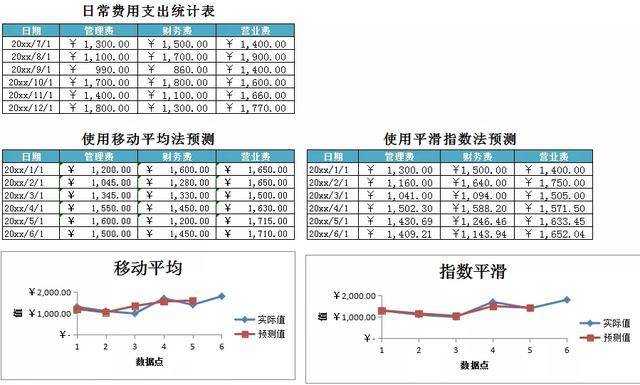 excel设置时间格式没反应_excel时间格式怎么设置_excel里如何设置时间格式