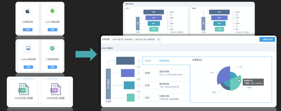 微营销和客户聊天技巧_怎么微信营销客户_营销微信客户经理招聘