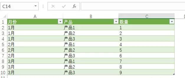 合并工作表到一个表_excel合并多个工作表到一个_合并工作表内容到新工作表