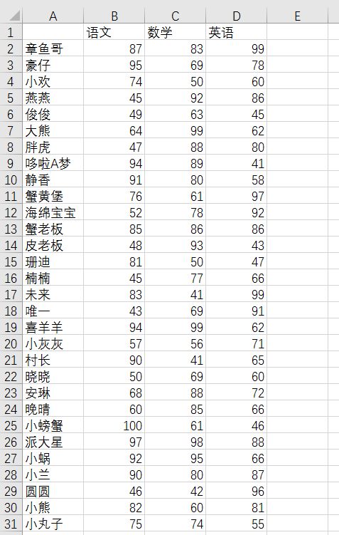 合并工作表内容合并_合并工作表到一个表_excel合并多个工作表到一个