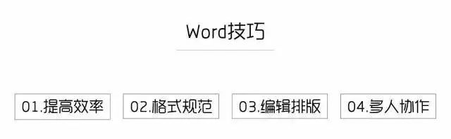 【超实用的Word表格制作技巧，你值得拥有】