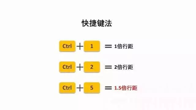 文档表格文字行距怎么调_怎么调整word表格中文字的行距_调整word表格里的文字行距