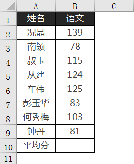 exce加权算术平均数_excel加权平均数怎么算_加权算术平均数excel