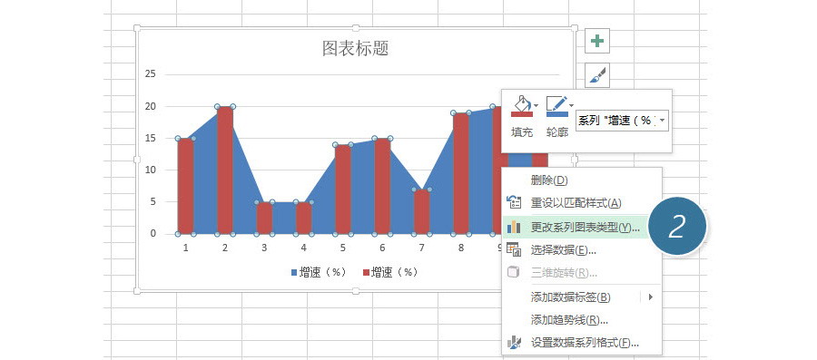 如何用Excel图表功能制作一个面积折线图？