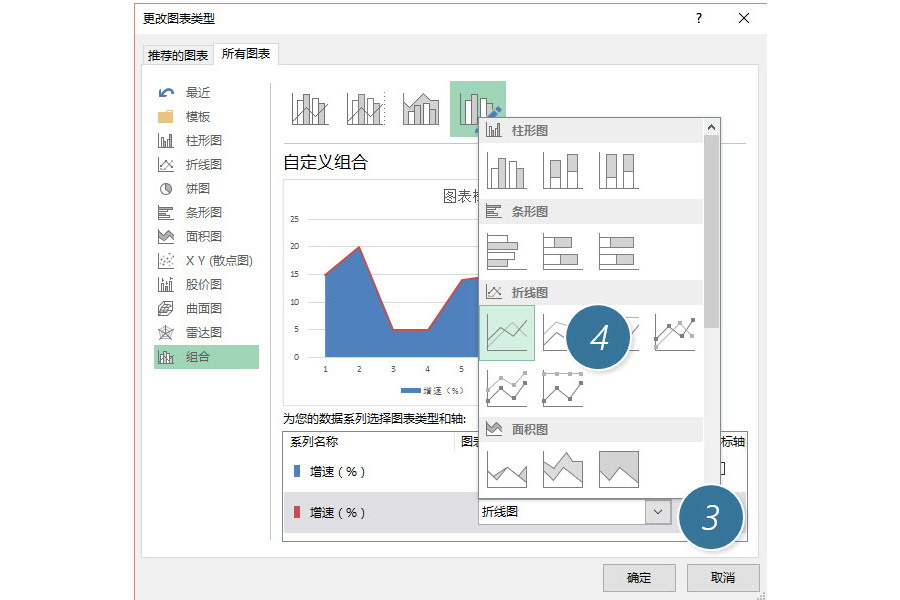 如何用Excel图表功能制作一个面积折线图？