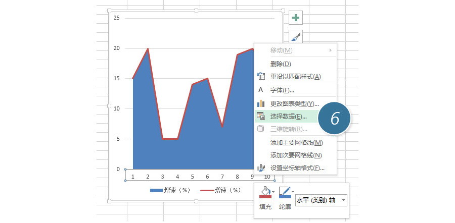 如何用Excel图表功能制作一个面积折线图？