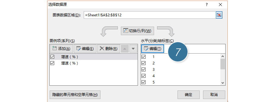 如何用Excel图表功能制作一个面积折线图？