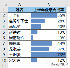 怎么把文件放到excel表格里_怎么把文件放到ipad里_表格放到word里太大