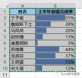 怎么把文件放到ipad里_表格放到word里太大_怎么把文件放到excel表格里