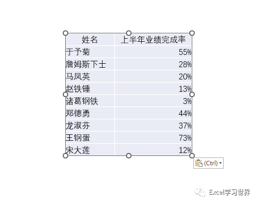 表格放到word里太大_怎么把文件放到excel表格里_怎么把文件放到ipad里