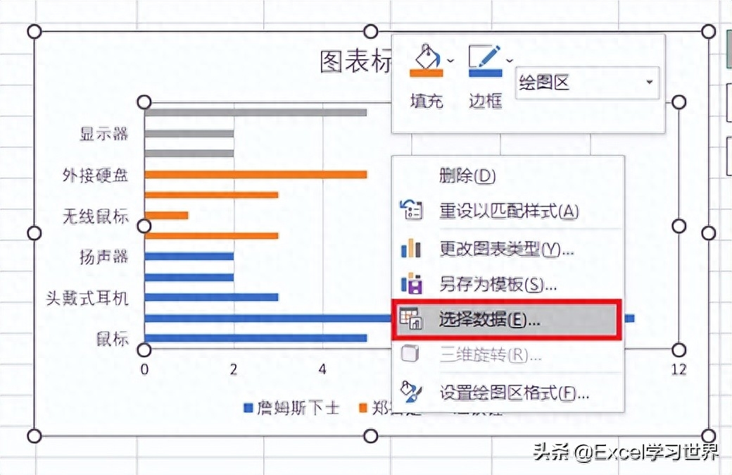 excel表格显示不全怎么调整_excel表格调整显示大小_excel表调整不了