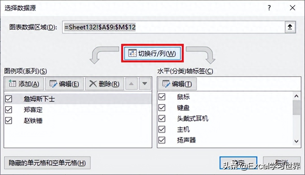 excel表格调整显示大小_excel表调整不了_excel表格显示不全怎么调整