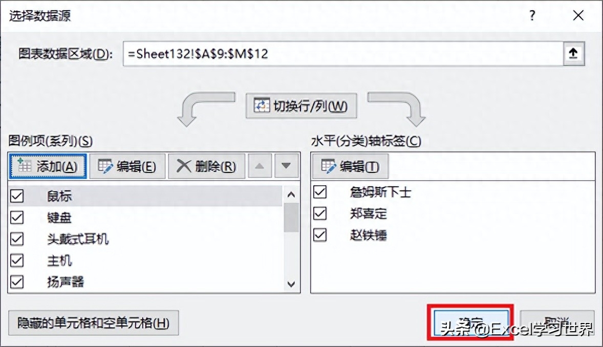 excel表格调整显示大小_excel表调整不了_excel表格显示不全怎么调整