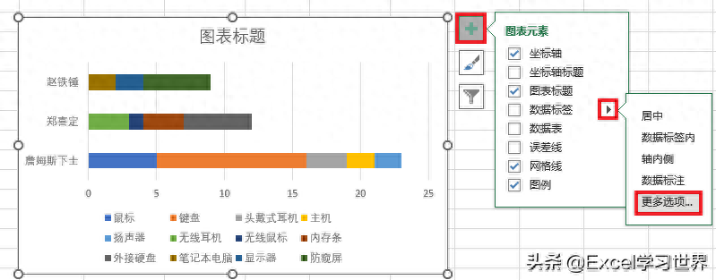 excel表格显示不全怎么调整_excel表调整不了_excel表格调整显示大小