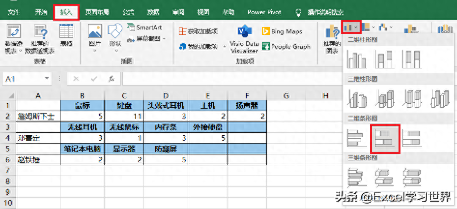 excel表调整不了_excel表格调整显示大小_excel表格显示不全怎么调整